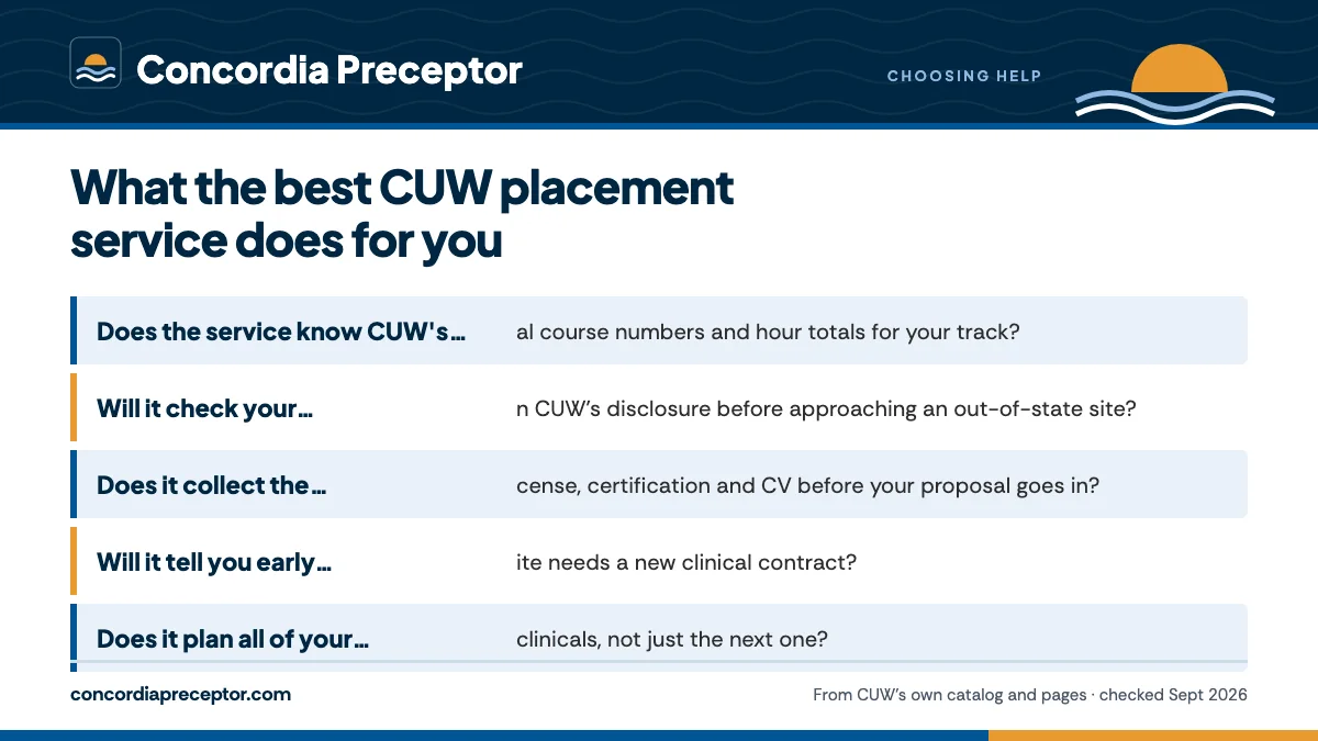 Questions to ask before you choose: Does the service know CUW's clinical course numbers and hour; Will it check your program's row on CUW's disclosure before ; Does it collect the preceptor's license, certification and C; Will it tell you early whether a site needs a new clinical c.